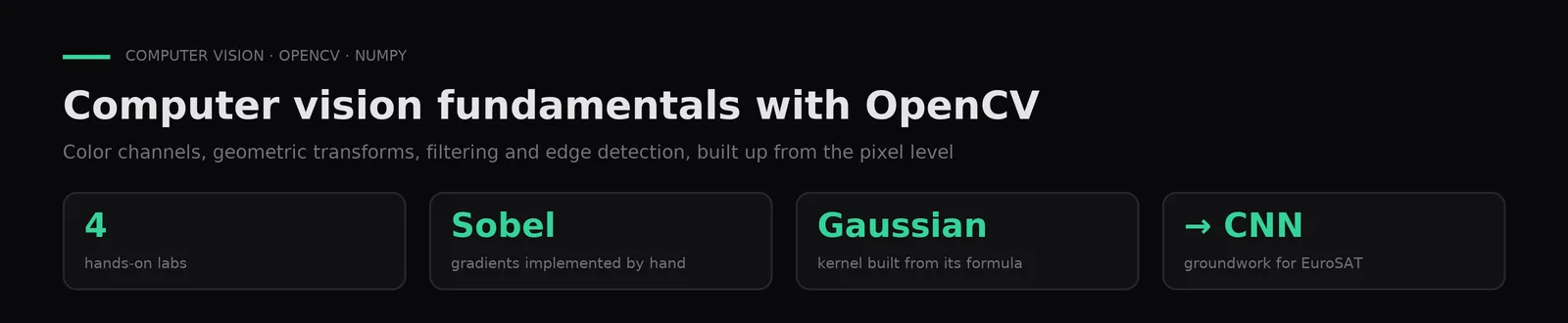 Fundamentos de visión por computadora con OpenCV
